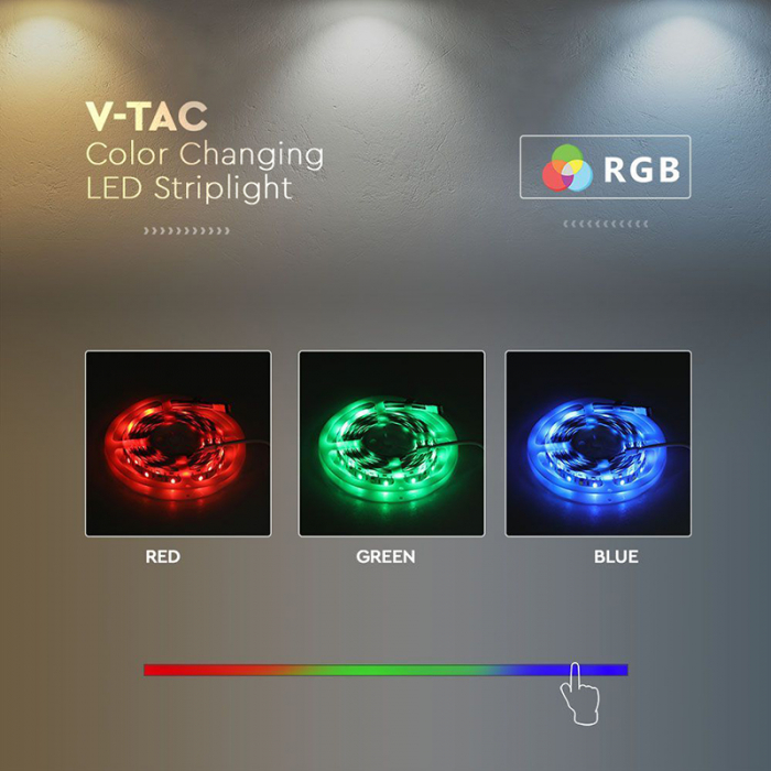 BANDA LED 24V SMD5050 24W/M 120LED/M 3IN1 IP20 5M [12]