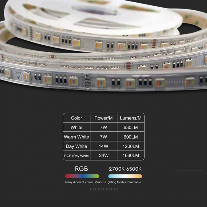 Banda led 24v smd5050 60led/m 3in1 rgb + alb ip65 5m V-Tac [3]