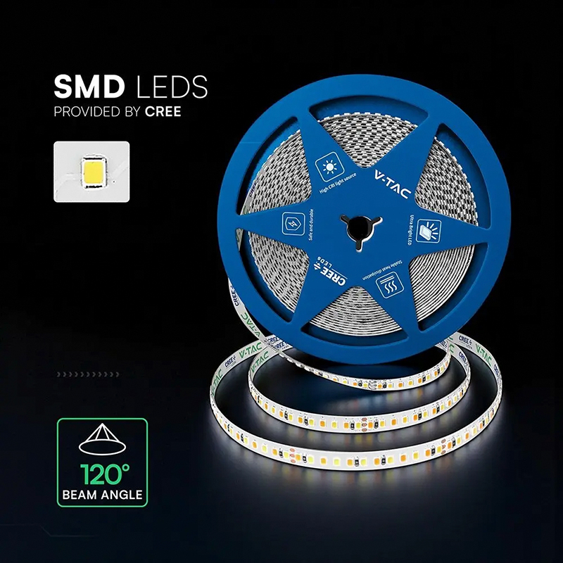 BANDA LED 5MM 8W/M 24V IP20 ROLA 10M 3IN1 CIP CREE [7]