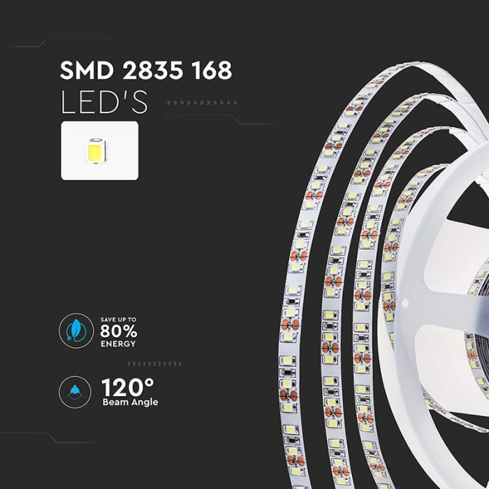 BANDA LED SMD2835 24V 168LED/M 3000K IP20 5M [4]