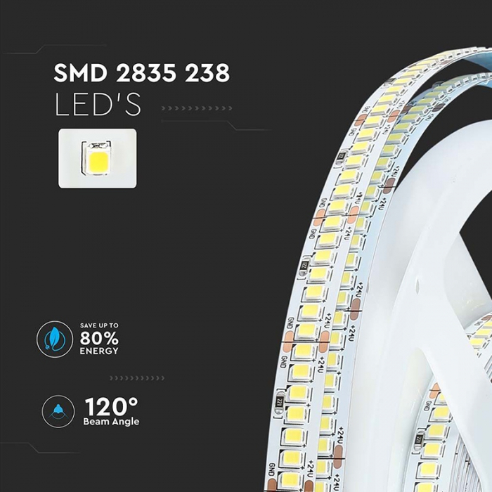 Banda led smd2835 24v 6400k ip20 5m V-tac [7]