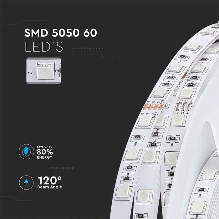 Banda led smd5050 24v 60led/m 6400k ip20 5m V-tac [7]