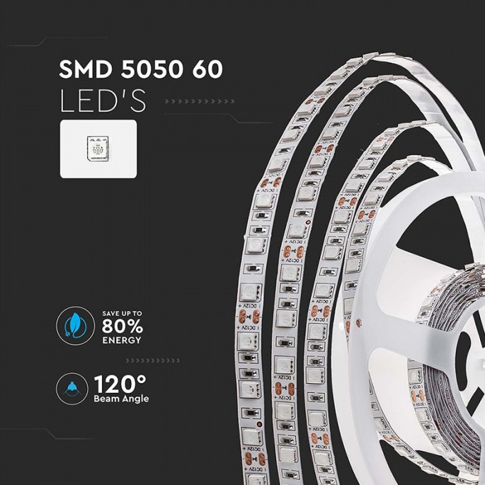 Banda Led SMD5050 60LED/M 4000K IP20 5M [4]