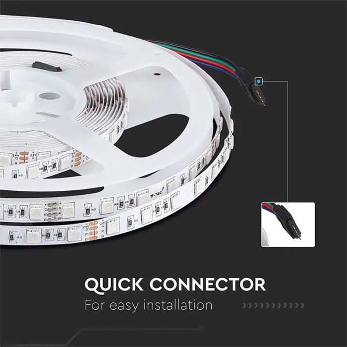 BANDA LED SMD5050 RGB 60LED/M IP20 5M [8]
