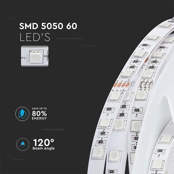 BANDA LED SMD5050 RGB 60LED/M IP20 5M [7]