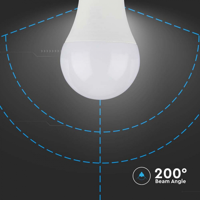 Bec LED A60 E27 10.5W 4000K ALB NEUTRU [7]