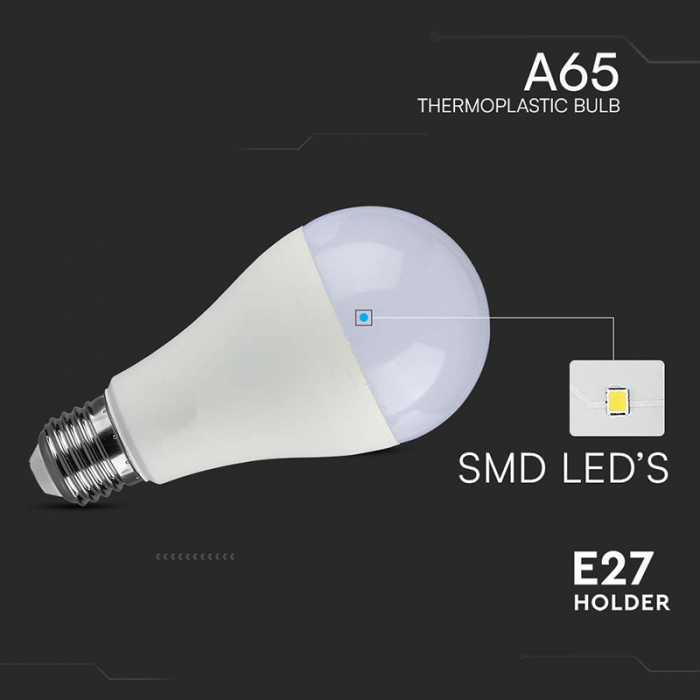 Bec LED A65 E27 15W 3000K ALB CALD [5]