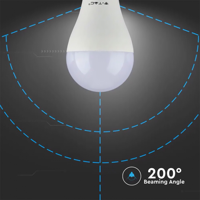 BEC LED A65 E27 15W 4500K ALB NEUTRU [4]