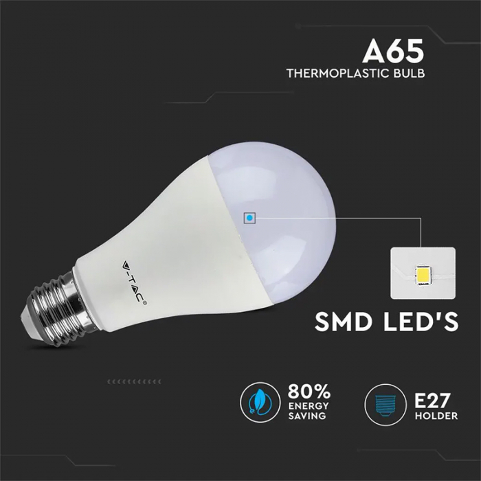 BEC LED A65 E27 15W 4500K ALB NEUTRU [6]