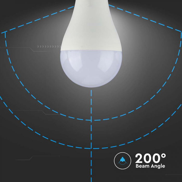 BEC LED A65 E27 15W 6500K ALB RECE [6]