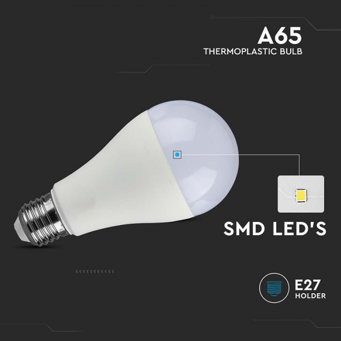 BEC LED A65 E27 15W 6500K ALB RECE [5]