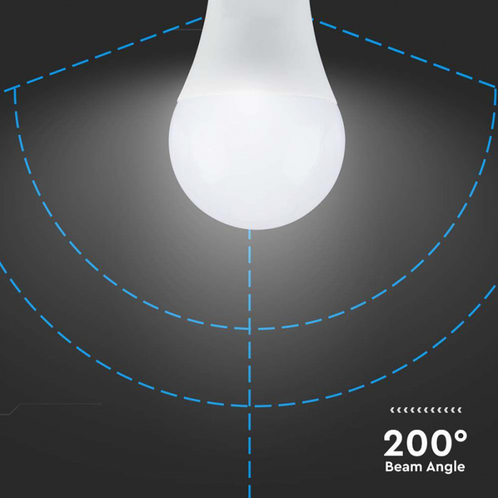 Bec Led A65 E27 17W 3000K ALB CALD [7]