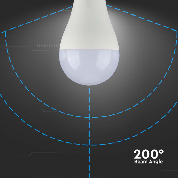 BEC LED A65 E27 17W 4000K ALB NEUTRU [7]