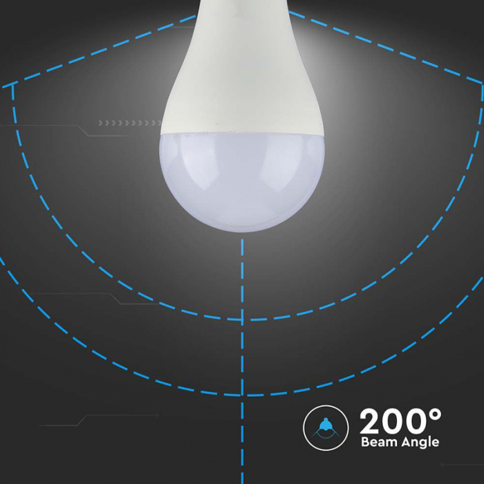BEC LED A65 E27 17W 6500K ALB RECE [6]
