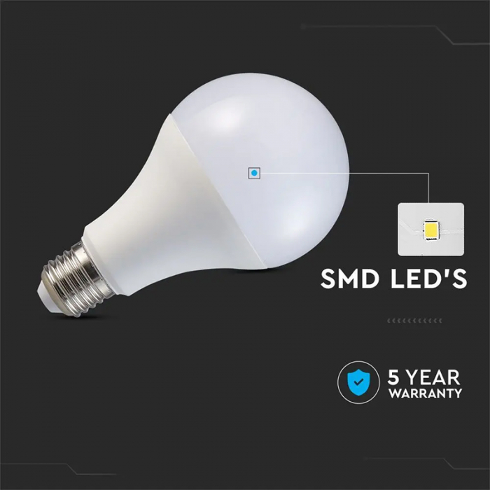 Bec Led A80 E27 20W 4000K Alb neutru [4]