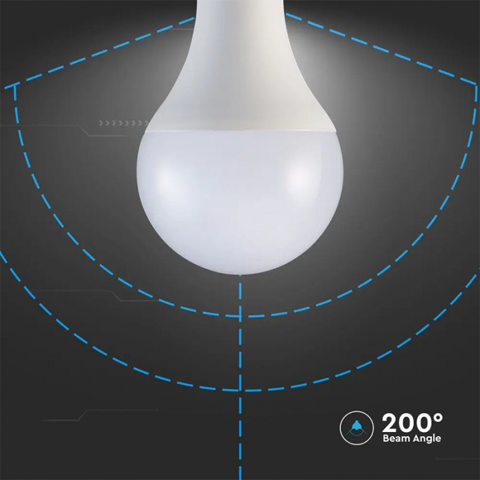 Bec Led A80 E27 20W 4000K Alb neutru [6]