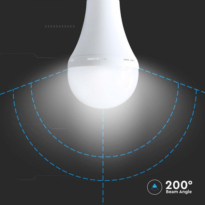BEC LED A80 EMERGENTA 3 ORE 12W 4000K [7]