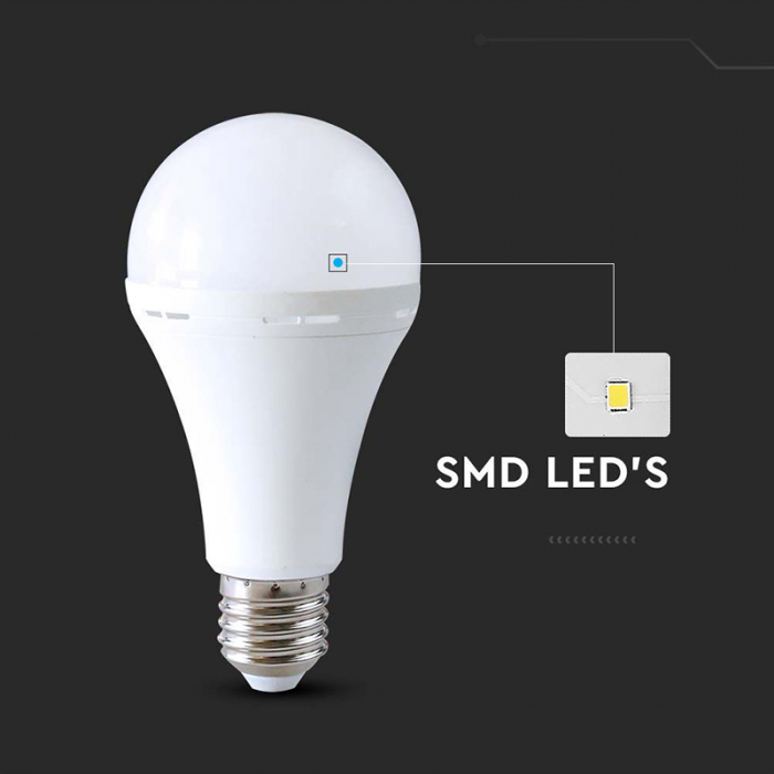 BEC LED A90 EMERGENTA 3 ORE 15W 4000K [5]