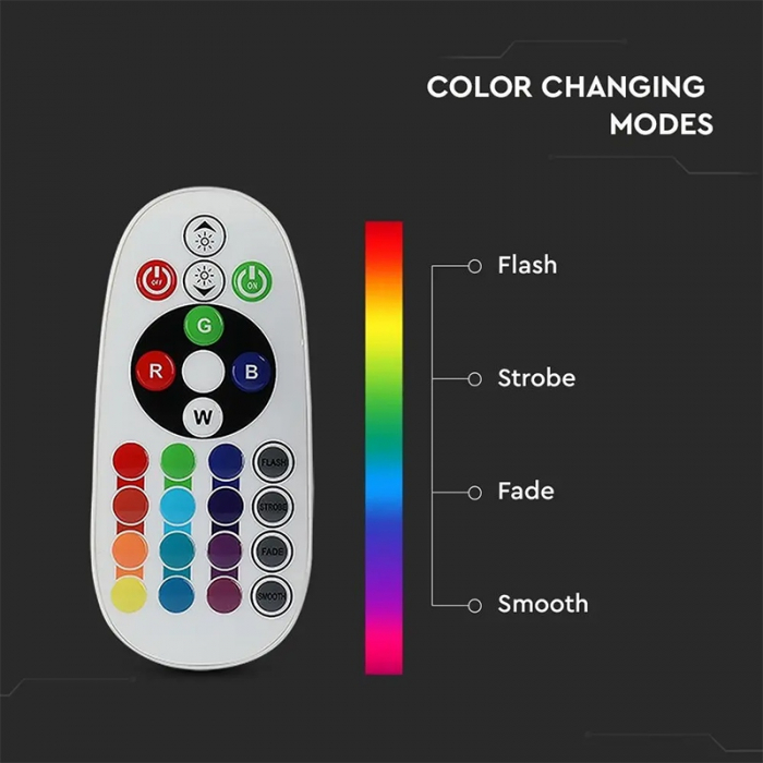 Bec led e14 3.5w dimabil rgb și 4500k + telecomandă V-tac [7]