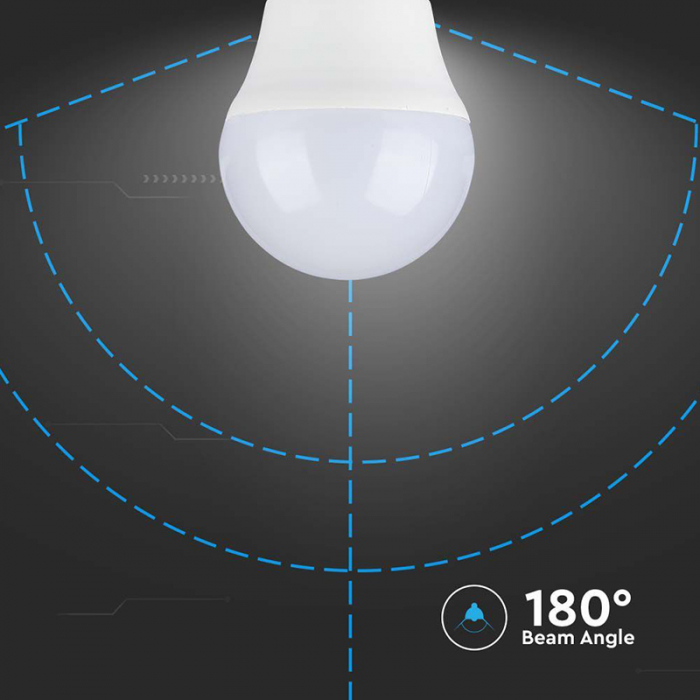BEC LED G45 E27 4.5W 3000K ALB CALD, CIP SAMSUNG [6]