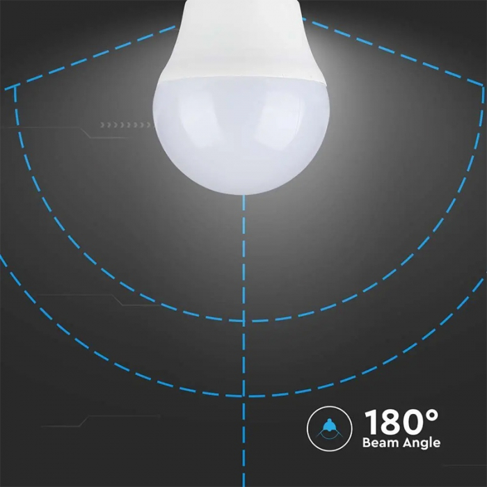 BEC LED G45 E27 4.5W 4000K ALB NEUTRU [5]