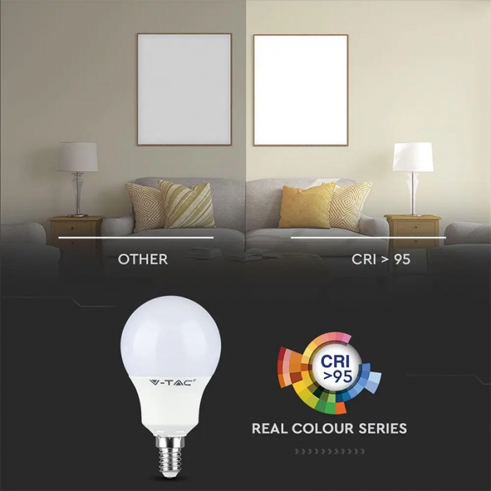BEC LED P45 E14 5.5W CRI95+ 6400K ALB RECE [7]