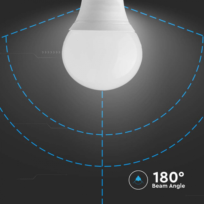 Bec led P45 E14 6.5W 4000K alb neutru, cip Samsung V-tac [6]