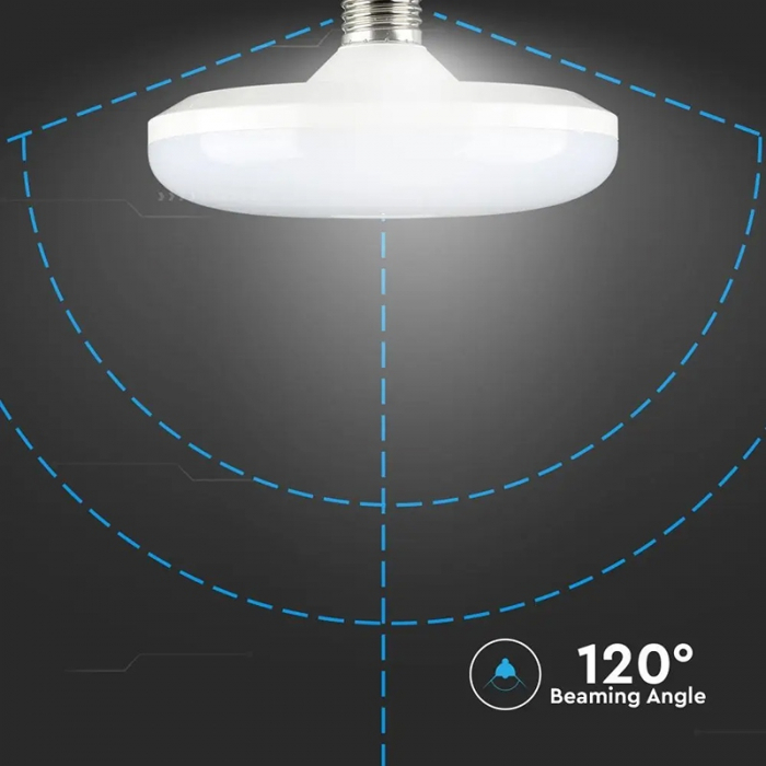 BEC LED UFO 15W F150 E27 6400K ALB RECE, CIP SAMSUNG [8]