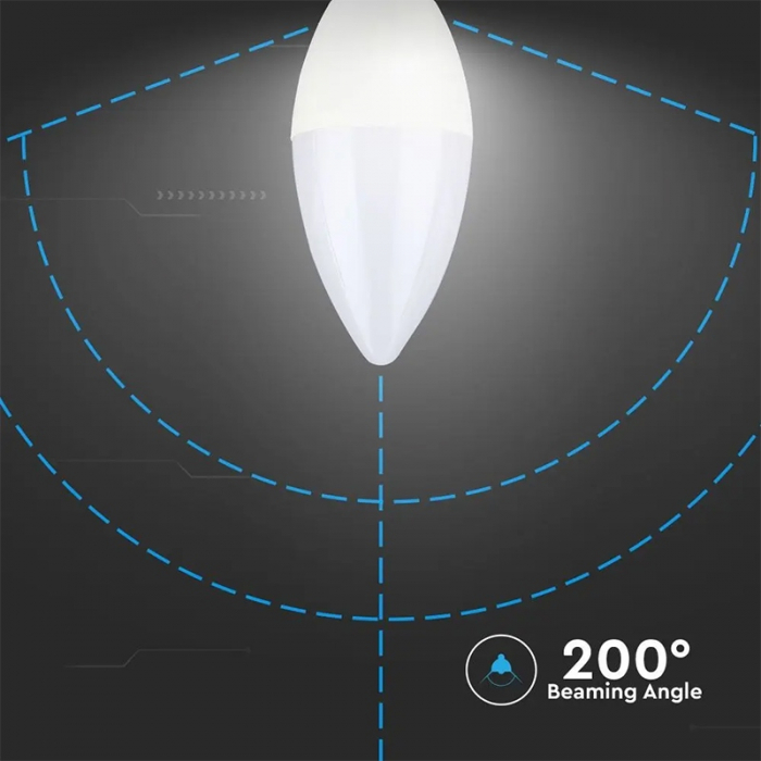 BLISTER 2 BECURI LED E14 5.5W 6400K ALB RECE [7]