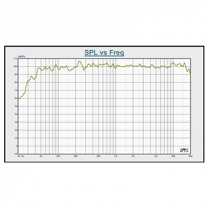 BOXA ACTIVA 12''/30CM 8OHM RMS 300W [9]