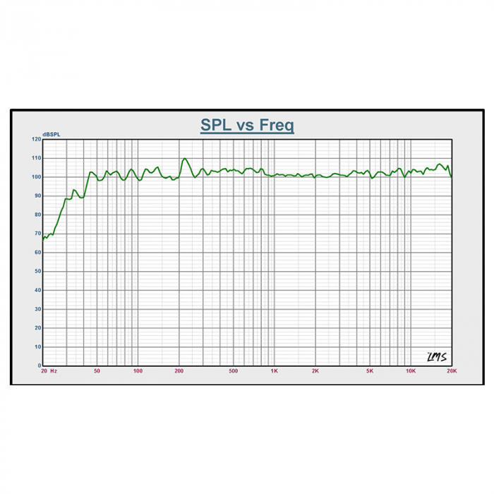 BOXA ACTIVA 15''/38CM 8OHM RMS 400W [9]