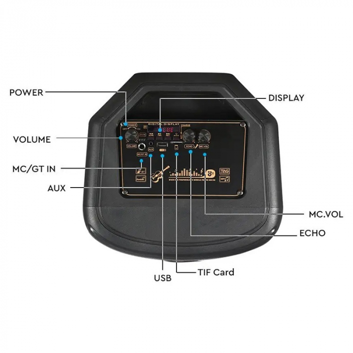 BOXA PORTABILA 2X8" 65W RMS BT/FM/AUX [11]