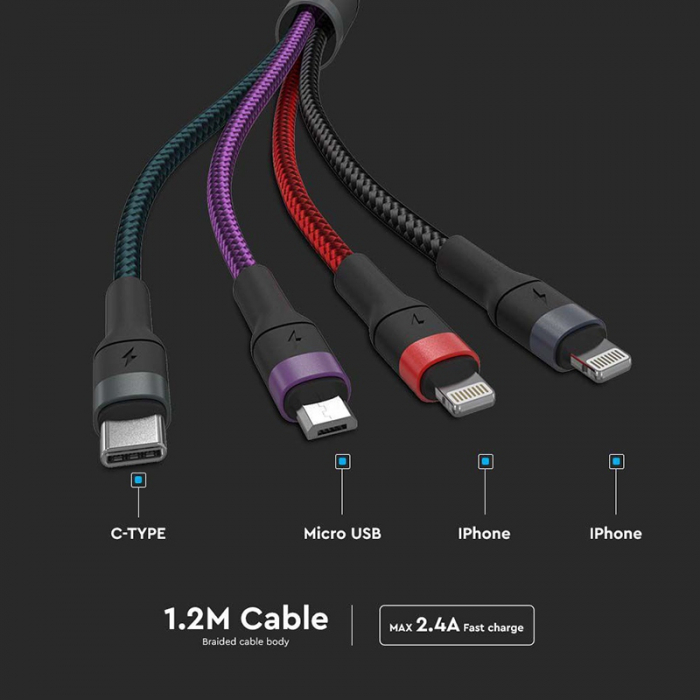 CABLU 4IN1 TIP C - MICROUSB - USB - LIGHTNING 1.2M [6]