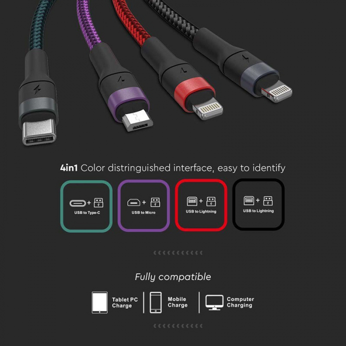 CABLU 4IN1 TIP C - MICROUSB - USB - LIGHTNING 1.2M [5]