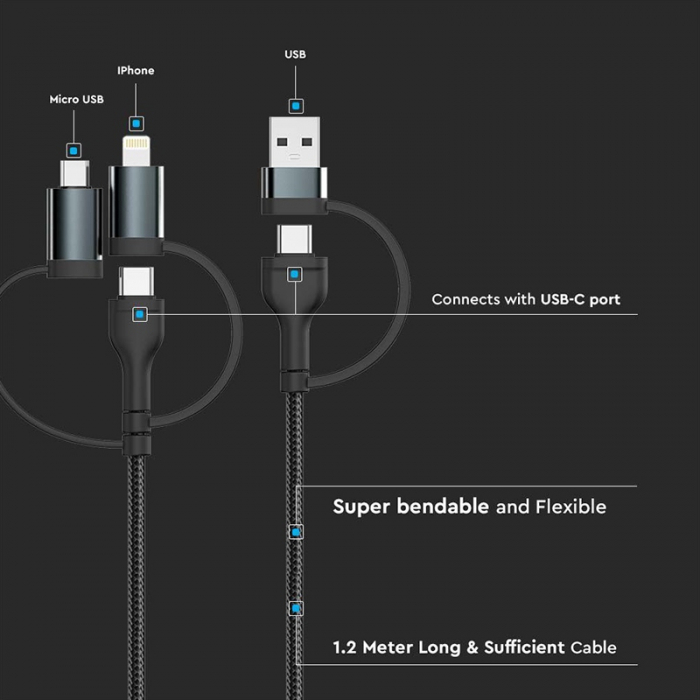 CABLU 5IN1 TIP C - MICROUSB - USB - LIGHTNING 1.2M [6]