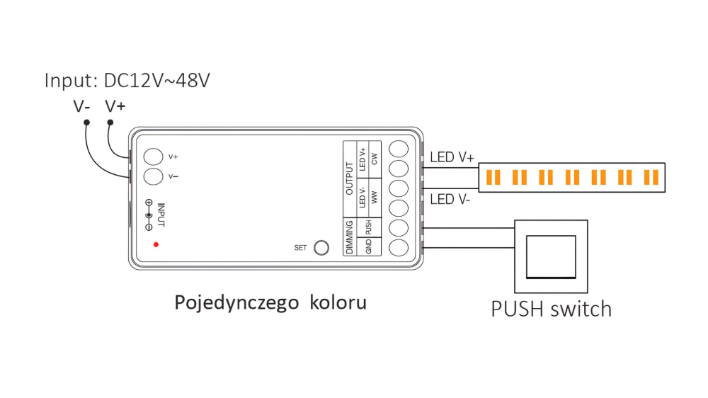 Controler banda cct LC2-RF 2in1 2 fire [3]