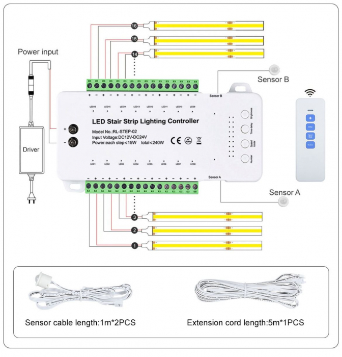 Controler Bandă LED 16 Trepte cu Telecomandă RF 12/24V – DL66520W16 [4]