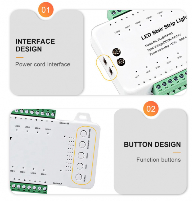CONTROLER BANDA LED, 28 TREPTE Cu Telecomanda RF 12/24VDC [5]