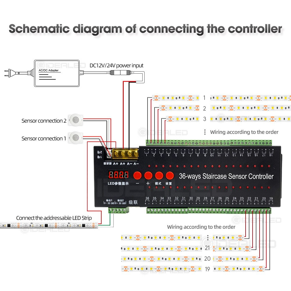 Controler pentru banda led cu sensor de miscare, pentru scari/trepte maxim 36 trepte [4]