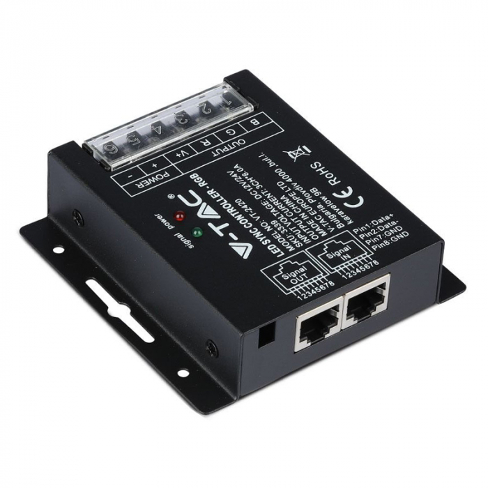 CONTROLLER BANDA LED RGB 20 BUTOANE [2]