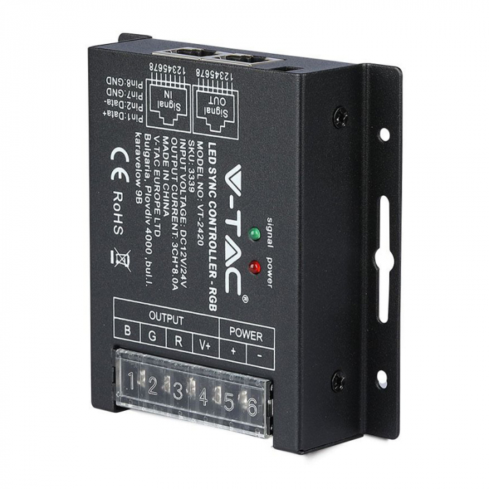 CONTROLLER BANDA LED RGB 20 BUTOANE [4]