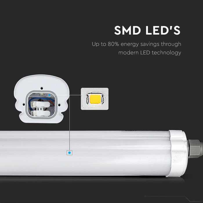 Corp iluminat LED, 120cm, 36W, 6400K, alb rece, IP65, V-TAC, SKU-216284 [3]