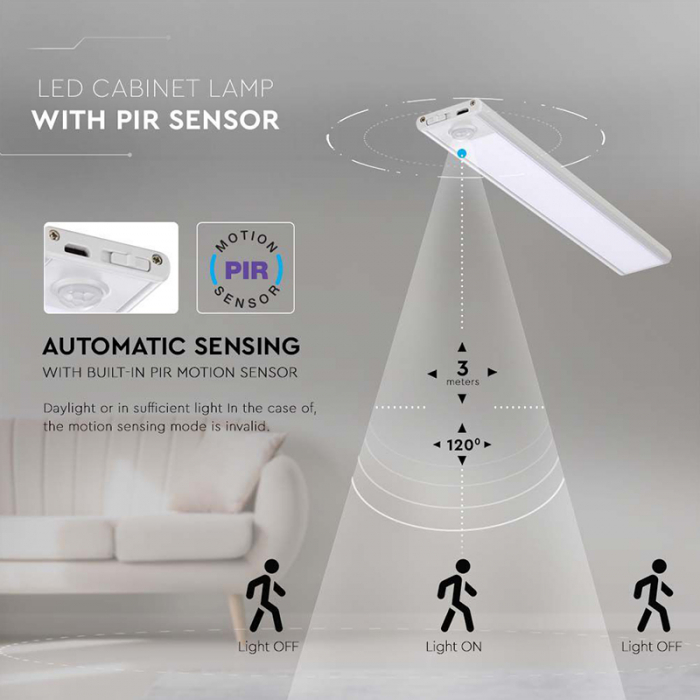 Corp iluminat led, 2.5w, 4000k, ip20, cu senzor miscare, argintiu, V-TAC 2966 [10]
