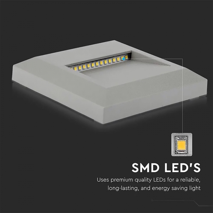 CORP ILUMINAT LED PENTRU SCARI 2W 3000K ALB CALD [12]