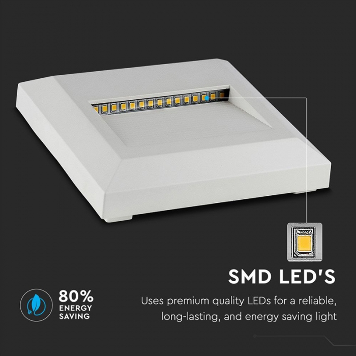 CORP ILUMINAT LED PENTRU SCARI 2W 4000K ALB NEUTRU [9]