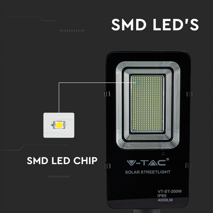 CORP ILUMINAT STRADAL LED SOLAR 50W 6000K [5]
