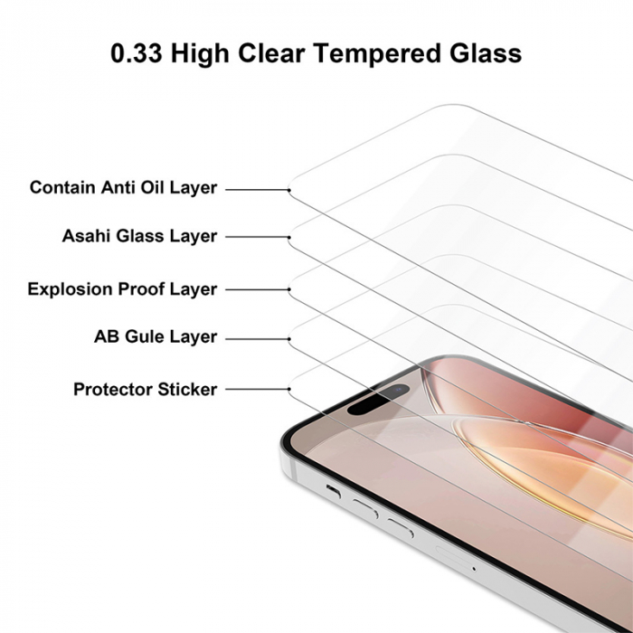 FOLIE STICLA PREMIUM 2.5D PENTR SAMSUNG A55 5G [7]