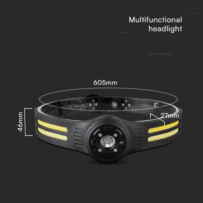 FRONTALA LED 3W + 5W LED COB IP43 CU INCARCARE TIP C [3]