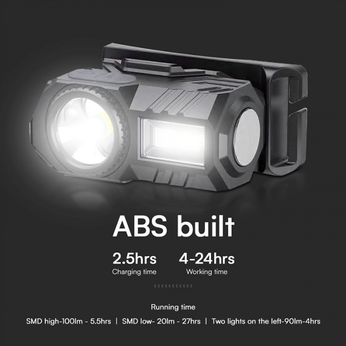 FRONTALA LED 3W + LED RGB IP43 CU INCARCARE TIP C [6]