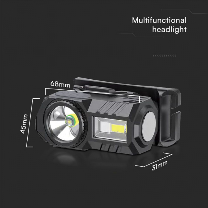 FRONTALA LED 3W + LED RGB IP43 CU INCARCARE TIP C [5]